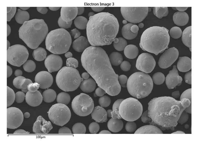 ONLINE WEBINAR - Metal Powder Characterisation - 14th March 2023